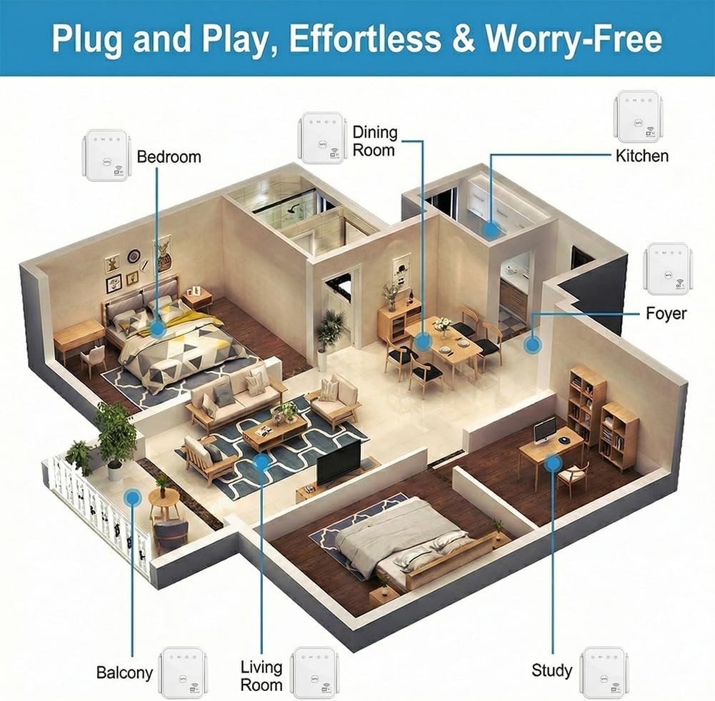 Nouveau Répéteur WiFi 2026 300 - Home Improvement Hardware avis et prix