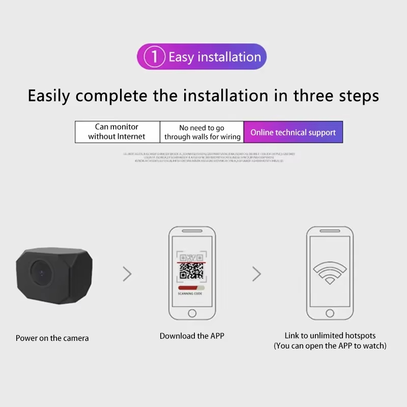 Caméra de sécurité WiFi HD 4K  - Home Improvement Hardware avis et prix