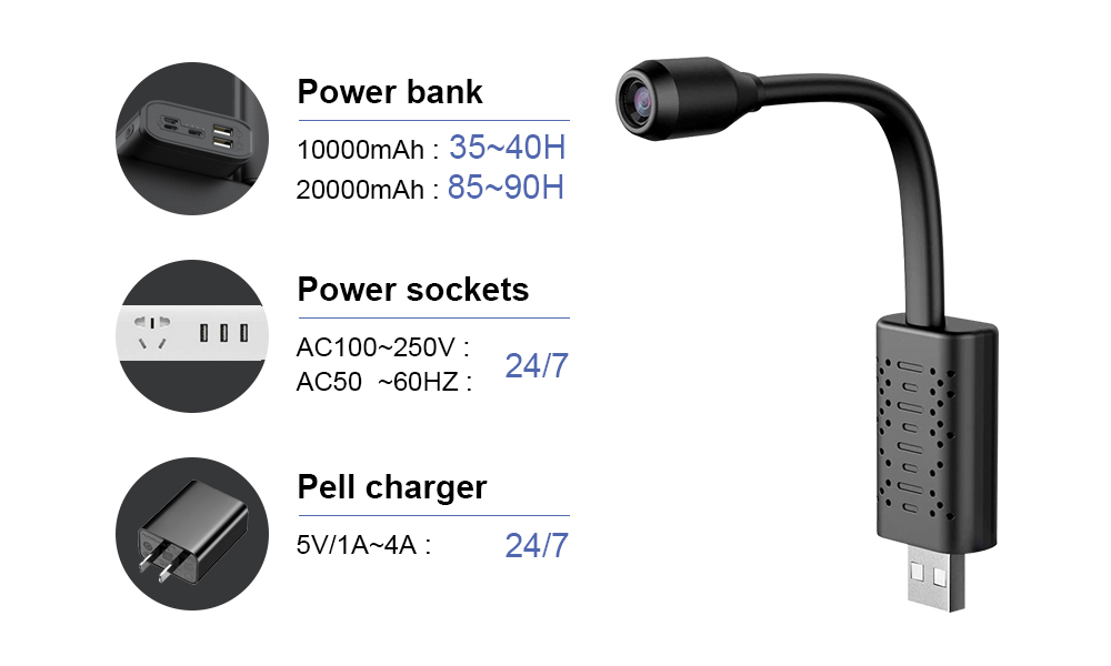 Caméra Wifi sans fil V380 Mini - Home Improvement Hardware avis et prix